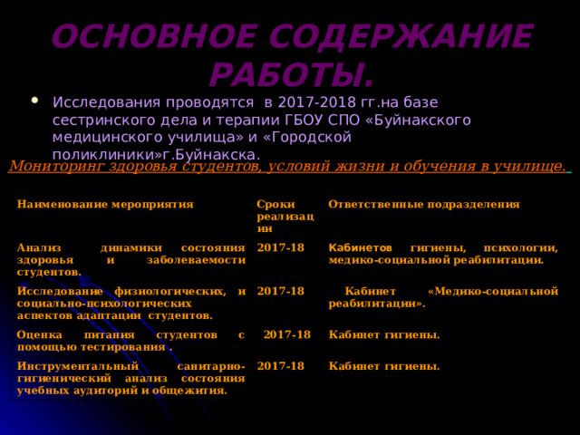 ОСНОВНОЕ СОДЕРЖАНИЕ РАБОТЫ. Исследования проводятся  в 2017-2018 гг.на базе сестринского дела и терапии ГБОУ СПО «Буйнакского медицинского училища» и «Городской поликлиники»г.Буйнакска. Мониторинг здоровья студентов, условий жизни и обучения в училище.   Наименование мероприятия Анализ динамики состояния здоровья и заболеваемости студентов. Сроки реализации Ответственные подразделения 2017-18 Исследование физиологических, и социально-психологических аспектов адаптации студентов. Оценка питания студентов с помощью тестирования . Кабинетов гигиены, психологии, медико-социальной реабилитации. 2017-18 Инструментальный санитарно-гигиенический анализ состояния учебных аудиторий и общежития.  Кабинет «Медико-социальной реабилитации». 2017-18 Кабинет гигиены. 2017-18 Кабинет гигиены. 