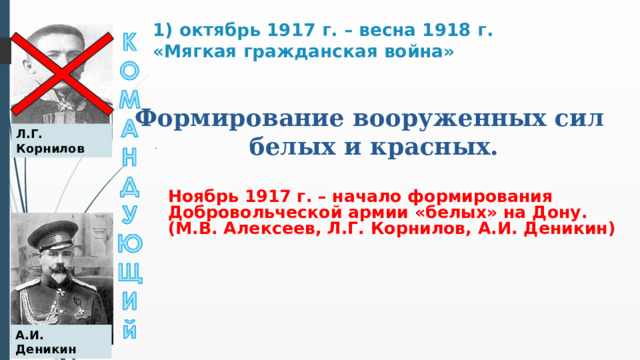 1) октябрь 1917 г. – весна 1918 г.  «Мягкая гражданская война»   Формирование вооруженных сил белых и красных. Л.Г. Корнилов Ноябрь 1917 г. – начало формирования Добровольческой армии «белых» на Дону. (М.В. Алексеев, Л.Г. Корнилов, А.И. Деникин) А.И. Деникин  
