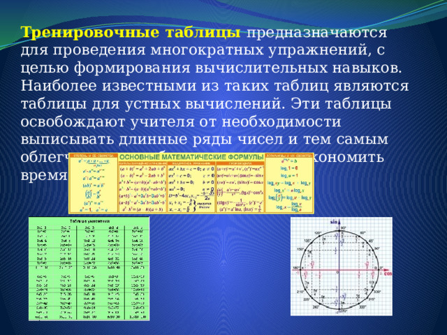 Тренировочные таблицы предназначаются для проведения многократных упражнений, с целью формирования вычислительных навыков. Наиболее известными из таких таблиц являются таблицы для устных вычислений. Эти таблицы освобождают учителя от необходимости выписывать длинные ряды чисел и тем самым облегчают его работу и позволяют экономить время. 