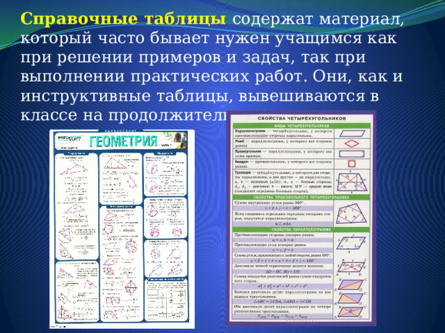 Справочные таблицы содержат материал, который часто бывает нужен учащимся как при решении примеров и задач, так при выполнении практических работ. Они, как и инструктивные таблицы, вывешиваются в классе на продолжительное время. 