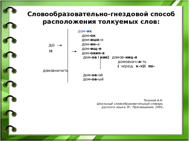 Словообразовательно-гнездовой  способ расположения толкуемых слов:   дом -ик  дом -ок  дом -ишк- о  дом -ин- а   дом -ищ-е  дом -овин-а  дом -ов  Ι  ник   домов -ниц-а  домовнич -а- ть  ( черед . к-ч)  по- домовничать  дом -ов- ой  дом -ов- ый дом Тихонов А.Н. Школьный словообразовательный словарь русского языка. М.: Просвещение, 1991 . 