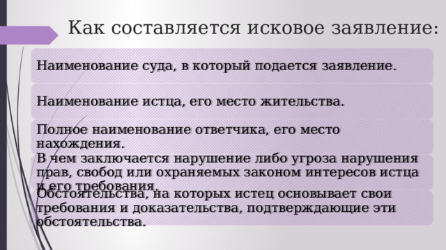Как составляется исковое заявление: Наименование суда, в который подается заявление. Наименование истца, его место жительства. Полное наименование ответчика, его место нахождения. В чем заключается нарушение либо угроза нарушения прав, свобод или охраняемых законом интересов истца и его требования. Обстоятельства, на которых истец основывает свои требования и доказательства, подтверждающие эти обстоятельства. 