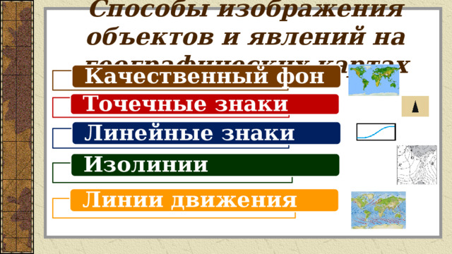 Способы изображения объектов и явлений на географических картах Качественный фон Точечные знаки Линейные знаки Изолинии Линии движения 