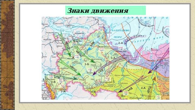Знаки  движения 