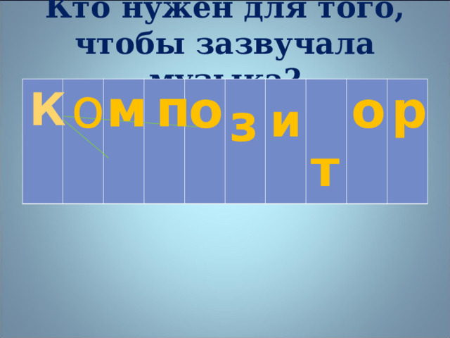 Кто нужен для того, чтобы зазвучала музыка? о м п К    о  з  и  т о р 