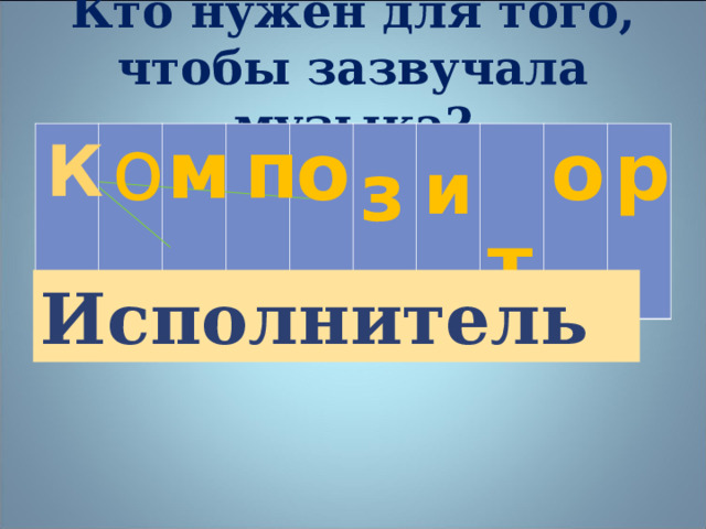 Кто нужен для того, чтобы зазвучала музыка? о м п К    о  з  и  т о р Исполнитель 