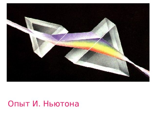  Опыт Ньютона по синтезу белого света. Задание учащимся – самостоятельно описать опыт и сделать выводы. Опыт И. Ньютона  