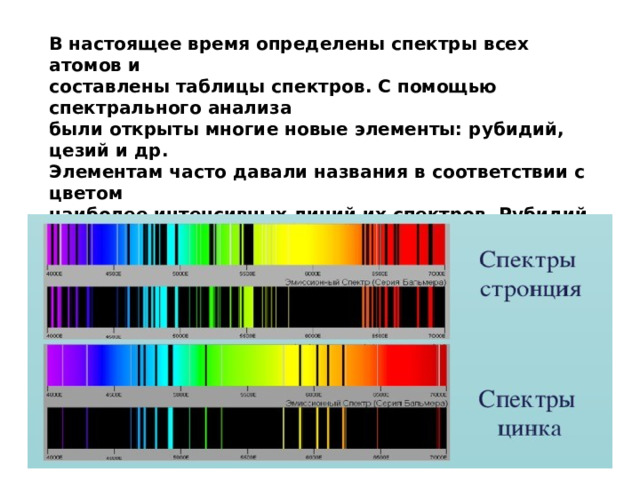 В настоящее время определены спектры всех атомов и составлены таблицы спектров. С помощью спектрального анализа были открыты многие новые элементы: рубидий, цезий и др. Элементам часто давали названия в соответствии с цветом наиболее интенсивных линий их спектров. Рубидий дает темно красные, рубиновые линии.  