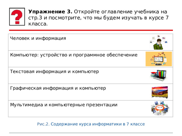 Упражнение 3. Откройте оглавление учебника на стр.3 и посмотрите, что мы будем изучать в курсе 7 класса. Человек и информация Компьютер: устройство и программное обеспечение Текстовая информация и компьютер Графическая информация и компьютер Мультимедиа и компьютерные презентации Рис.2. Содержание курса информатики в 7 классе 