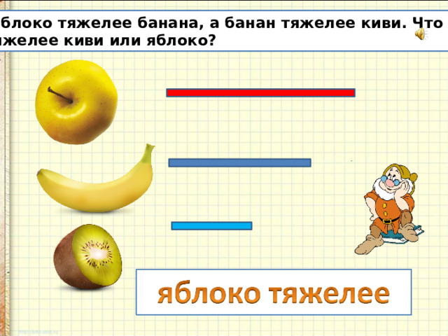  Яблоко тяжелее банана, а банан тяжелее киви. Что тяжелее киви или яблоко? 