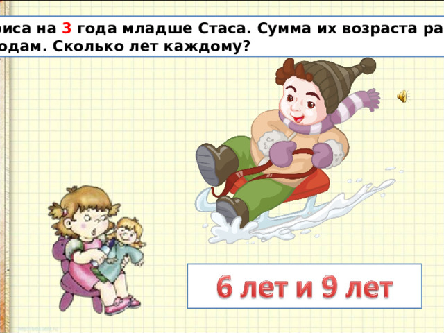  Лариса на 3 года младше Стаса. Сумма их возраста равна 15 годам . Сколько лет каждому? 