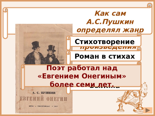 Как сам А.С.Пушкин определял жанр этого произведения? Стихотворение Роман в стихах Баллада Поэт работал над «Евгением Онегиным» более семи лет. Былина 