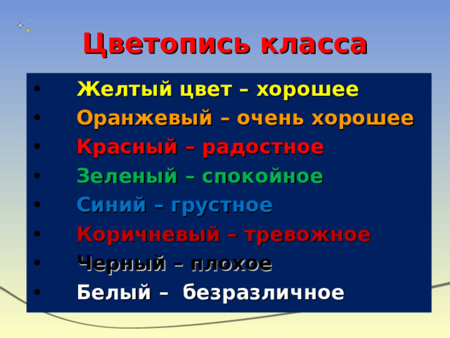 Цветопись класса Желтый цвет – хорошее Оранжевый – очень хорошее Красный – радостное Зеленый – спокойное Синий – грустное Коричневый – тревожное Черный – плохое Белый – безразличное 