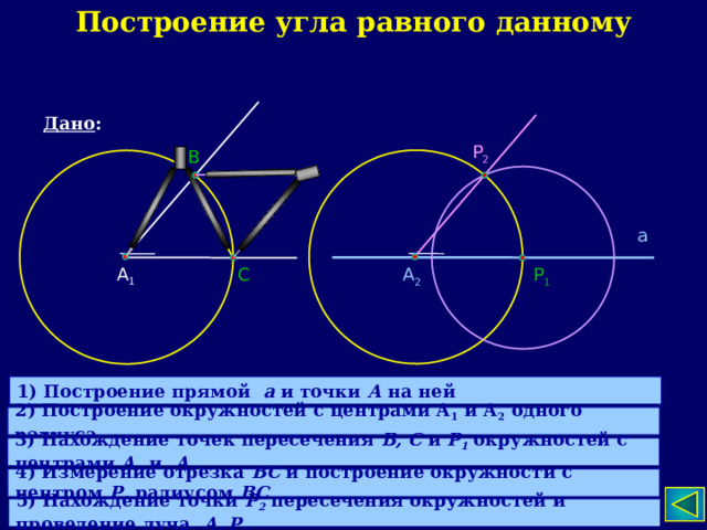 Построение угла равного данному Дано : Р 2 В а С А 1 Р 1 А 2 1) Построение прямой а и точки А на ней 2) Построение окружностей с центрами А 1 и А 2 одного радиуса 3) Нахождение точек пересечения В,  С и Р 1 окружностей с центрами А 1 и А 2 4) Измерение отрезка ВС и построение окружности с центром Р 1  радиусом ВС 5) Нахождение точки Р 2 пересечения окружностей и проведение луча А 2 Р 2 