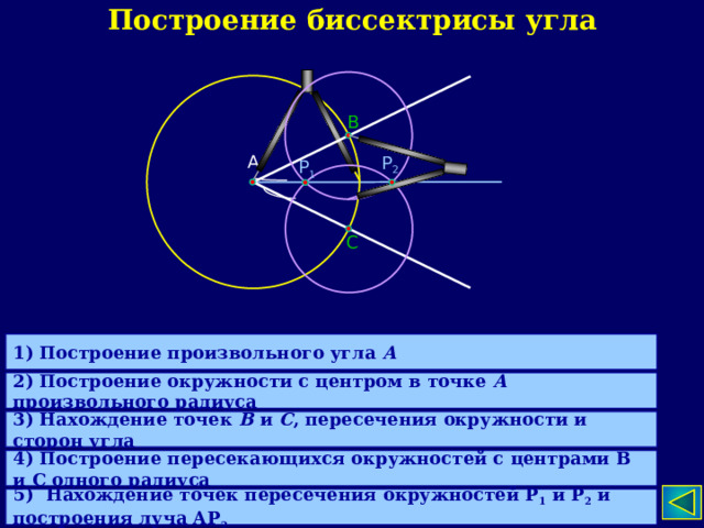 Построение биссектрисы угла В А Р 2 Р 1 С 1) Построение произвольного угла А  2) Построение окружности с центром в точке А произвольного радиуса 3) Нахождение точек В и С , пересечения окружности и сторон угла 4) Построение пересекающихся окружностей с центрами В и С одного радиуса 5)  Нахождение точек пересечения окружностей Р 1 и Р 2 и построения луча АР 2 