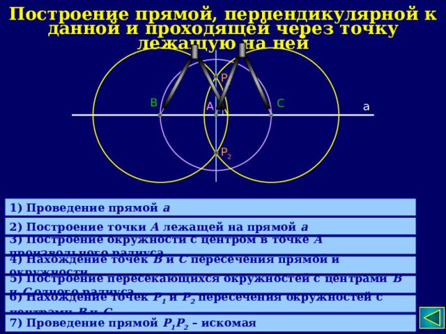 Построение прямой, перпендикулярной к данной и проходящей через точку лежащую на ней Р 1 В С а А Р 2 1) Проведение прямой а 2) Построение точки А лежащей на прямой а 3) Построение окружности с центром в точке А произвольного радиуса 4) Нахождение точек В и С пересечения прямой и окружности 5) Построение пересекающихся окружностей с центрами В и С одного радиуса  6)  Нахождение точек Р 1 и Р 2 пересечения окружностей с центрами В и С  7)  Проведение прямой Р 1 Р 2 – искомая 