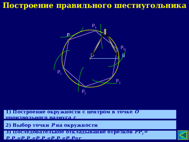 Построение правильного шестиугольника Р 5 Р Р 4 O В Р 1 Р 3 Р 2 1) Построение окружности с центром в точке О произвольного радиуса r 2) Выбор точки Р на окружности 3) Последовательное откладывание отрезков РР 1 = Р 1 Р 2 =Р 2 Р 3 =Р 3 Р 4 =Р 4 Р 5 =Р 5 Р=r 