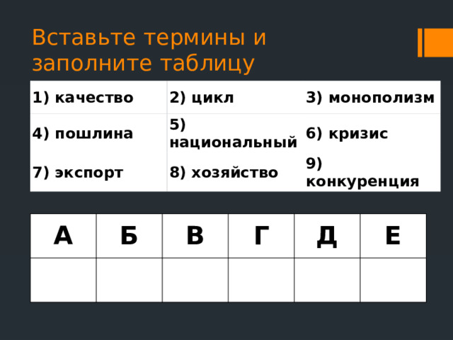 Вставьте термины и заполните таблицу 1) качество 2) цикл 4) пошлина 3) монополизм 5) национальный 7) экспорт 8) хозяйство 6) кризис 9) конкуренция A   Б В   Г   Д     Е   