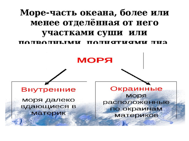 Море-часть океана, более или менее отделённая от него участками суши или подводными поднятиями дна. 