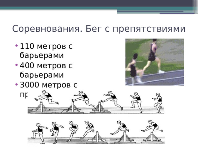 Соревнования. Бег с препятствиями 110 метров с барьерами 400 метров с барьерами 3000 метров с препятствиями 