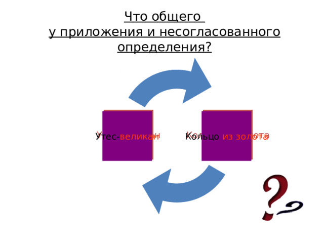 Что общего  у приложения и несогласованного определения? Утес- великан Кольцо из золота 