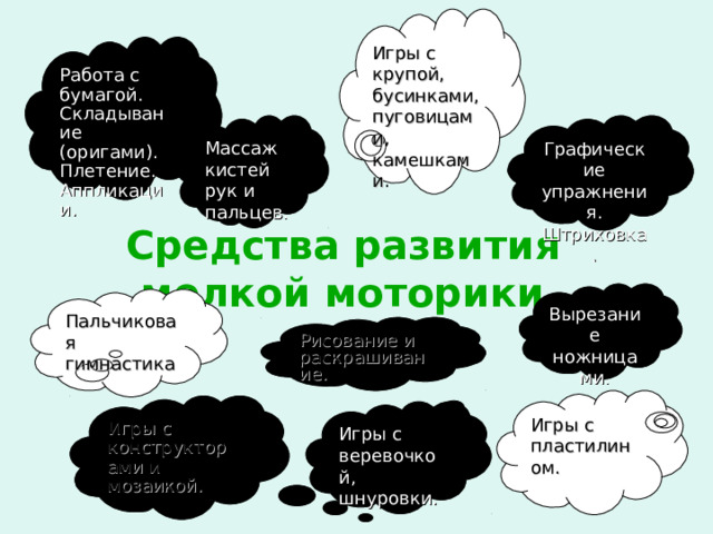 Игры с крупой, бусинками, пуговицами, камешками. Работа с бумагой. Складывание (оригами). Плетение. Аппликации. Массаж кистей рук и пальцев. Графические упражнения. Штриховка. Средства развития мелкой моторики Вырезание ножницами. Пальчиковая гимнастика Рисование и раскрашивание. Игры с пластилином. Игры с конструкторами и мозаикой. Игры с веревочкой, шнуровки. 
