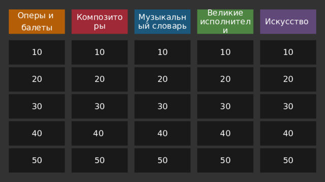 Оперы и Музыкальный словарь Искусство Композиторы Великие исполнители балеты 10 10 10 10 10 20 20 20 20 20 30 30 30 30 30 40 40 40 40 40 50 50 50 50 50 