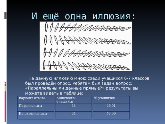 И ещё одна иллюзия:    На данную иллюзию мною среди учащихся 6-7 классов был проведён опрос. Ребятам был задан вопрос: «Параллельны ли данные прямые?» результаты вы можете видеть в таблице:  Вариант ответа Количество учащихся % учащихся Параллельны 43 46,01 Не параллельны 64 53,99 