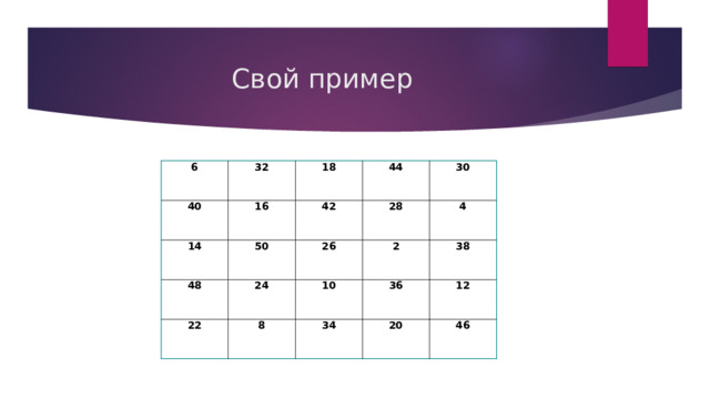 Свой пример 6 32 40 18 16 14 44 50 42 48 22 24 26 28 30 2 8 4 10 38 36 34 20 12 46   