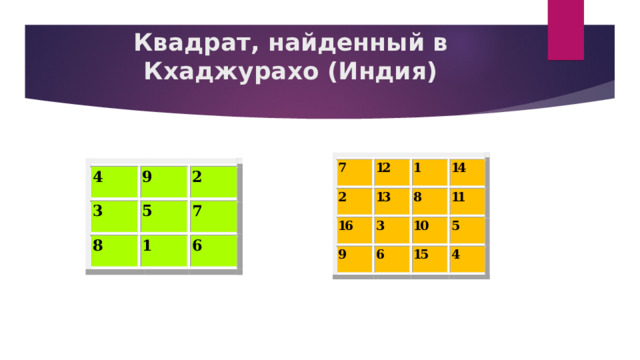 Квадрат, найденный в Кхаджурахо (Индия)   
