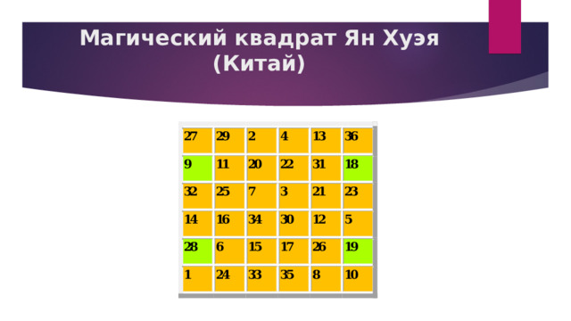 Магический квадрат Ян Хуэя (Китай)   