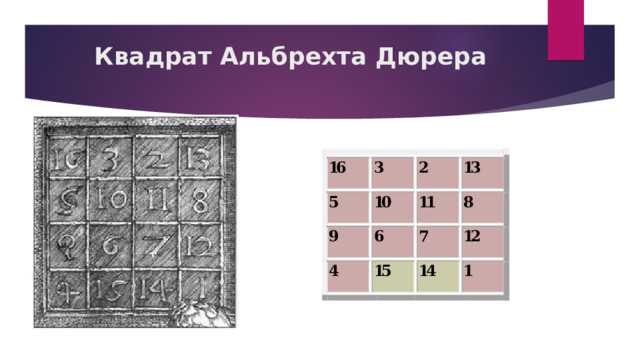 Квадрат Альбрехта Дюрера   