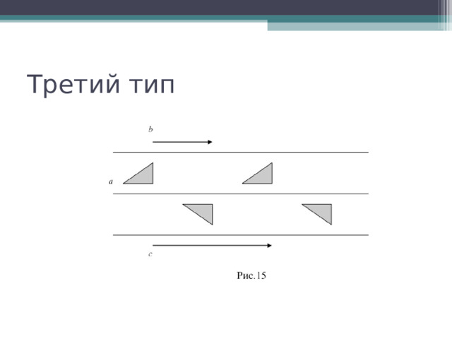 Третий тип 