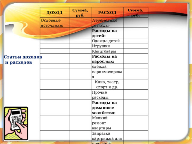 ДОХОД Сумма, руб. Основные источники: РАСХОД Сумма, руб. Переменные расходы: Расходы на детей:   Одежда детей  Игрушки   Канцтовары Расходы на взрослых: одежда парикмахерская Кино, театр, спорт и др. Прочие расходы Расходы на домашнее хозяйство: Мелкий ремонт квартиры Заправка картриджа для принтера, покупка бумаги для печати Прочие расходы Статьи доходов  и расходов 