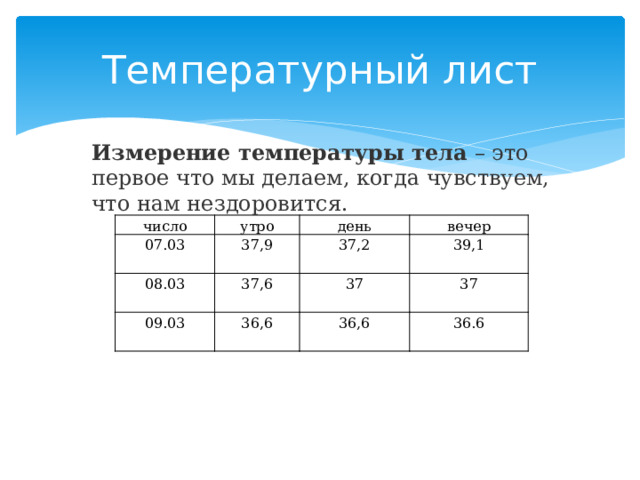 Температурный лист Измерение температуры тела  – это первое что мы делаем, когда чувствуем, что нам нездоровится. число утро 07.03 08.03 день 37,9 вечер 09.03 37,6 37,2   39,1 37 36,6     37 36,6     36.6   