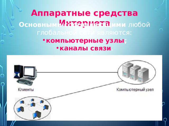 Аппаратные средства Интернета Основными составляющими любой глобальной сети являются: компьютерные узлы ; каналы связи . 