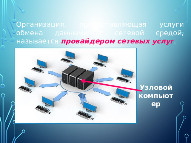 Организация, предоставляющая услуги обмена данными с сетевой средой, называется  провайдером сетевых услуг . Узловой компьютер 