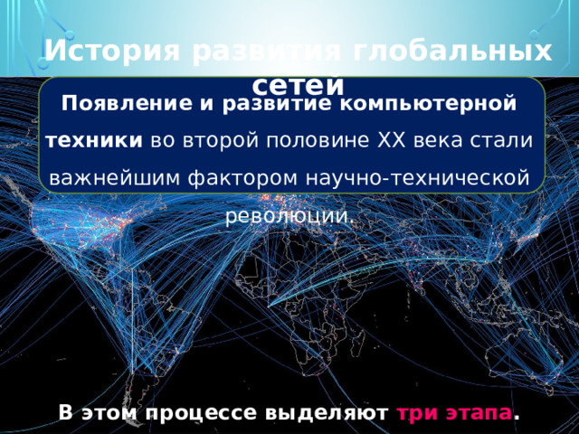 История развития глобальных сетей Появление и развитие компьютерной техники  во второй половине XX века стали важнейшим фактором научно-технической революции. В этом процессе выделяют три этапа . 