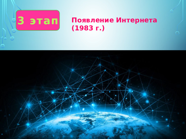3 этап Появление Интернета (1983 г.) 
