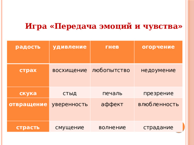 Игра « Передача эмоций и чувства » радость удивление страх восхищение гнев скука любопытство стыд огорчение отвращение недоумение уверенность страсть печаль аффект смущение презрение влюбленность волнение страдание 