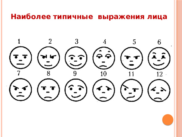 Наиболее типичные выражения лица 