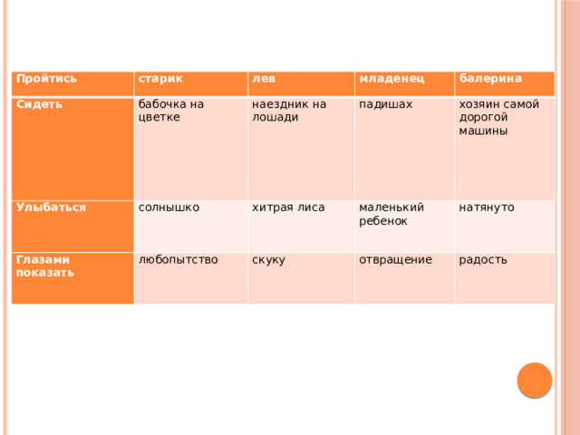Пройтись Сидеть старик бабочка на цветке Улыбаться лев младенец наездник на лошади солнышко Глазами показать балерина падишах хитрая лиса любопытство хозяин самой дорогой машины маленький ребенок скуку натянуто отвращение радость 