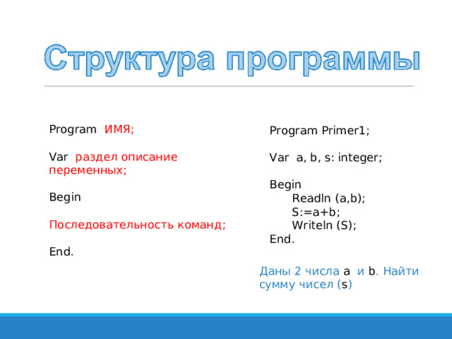 Program  ИМЯ; Var  раздел описание переменных; Begin Последовательность команд; End . Program  Primer1 ; Var   a, b, s: integer ; Begin Readln (a , b); S:=a+b ; Writeln ( S) ; Readln (a , b); S:=a+b ; Writeln ( S) ; End . Даны 2 числа a  и b . Найти сумму чисел  ( s ) 