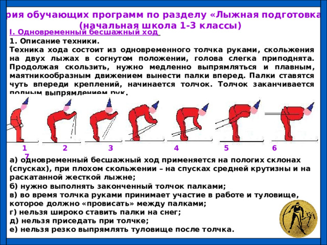 Серия обучающих программ по разделу «Лыжная подготовка» (начальная школа 1-3 классы) I . Одновременный бесшажный ход  1. Описание техники. Техника хода состоит из одновременного толчка руками, скольжения на двух лыжах в согнутом положении, голова слегка приподнята. Продолжая скользить, нужно медленно выпрямляться и плавным, маятникообразным движением вынести палки вперед. Палки ставятся чуть впереди креплений, начинается толчок. Толчок заканчивается полным выпрямлением рук.  1    2    3    4    5    6    7 а) одновременный бесшажный ход применяется на пологих склонах (спусках), при плохом скольжении – на спусках средней крутизны и на раскатанной жесткой лыжне; б) нужно выполнять законченный толчок палками; в) во время толчка руками принимает участие в работе и туловище, которое должно «провисать» между палками; г) нельзя широко ставить палки на снег; д) нельзя приседать при толчке; е) нельзя резко выпрямлять туловище после толчка. 