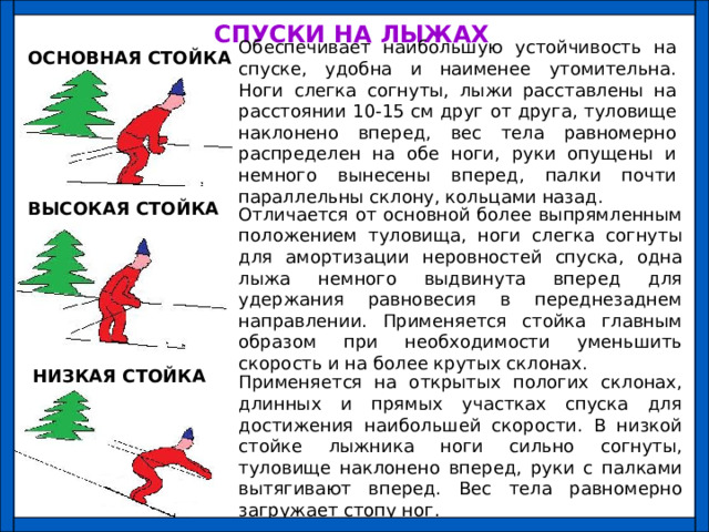 СПУСКИ НА ЛЫЖАХ Обеспечивает наибольшую устойчивость на спуске, удобна и наименее утомительна. Ноги слегка согнуты, лыжи расставлены на расстоянии 10-15 см друг от друга, туловище наклонено вперед, вес тела равномерно распределен на обе ноги, руки опущены и немного вынесены вперед, палки почти параллельны склону, кольцами назад. ОСНОВНАЯ СТОЙКА ВЫСОКАЯ СТОЙКА  Отличается от основной более выпрямленным положением туловища, ноги слегка согнуты для амортизации неровностей спуска, одна лыжа немного выдвинута вперед для удержания равновесия в переднезаднем направлении. Применяется стойка главным образом при необходимости уменьшить скорость и на более крутых склонах. НИЗКАЯ СТОЙКА  Применяется на открытых пологих склонах, длинных и прямых участках спуска для достижения наибольшей скорости. В низкой стойке лыжника ноги сильно согнуты, туловище наклонено вперед, руки с палками вытягивают вперед. Вес тела равномерно загружает стопу ног. 
