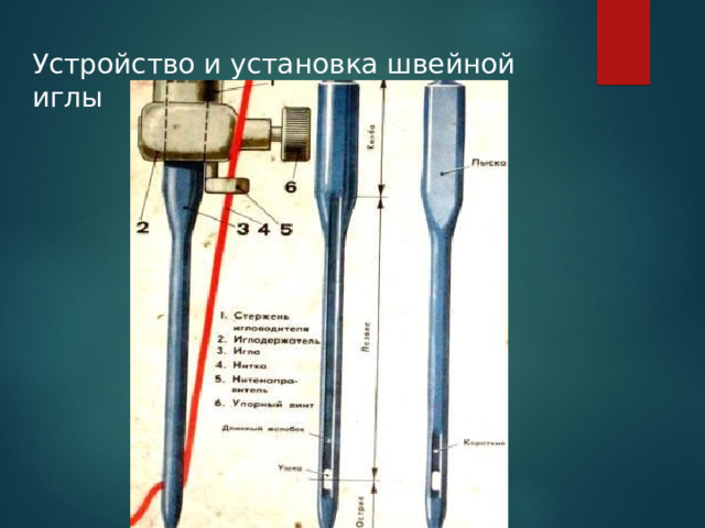 Устройство и установка швейной иглы 