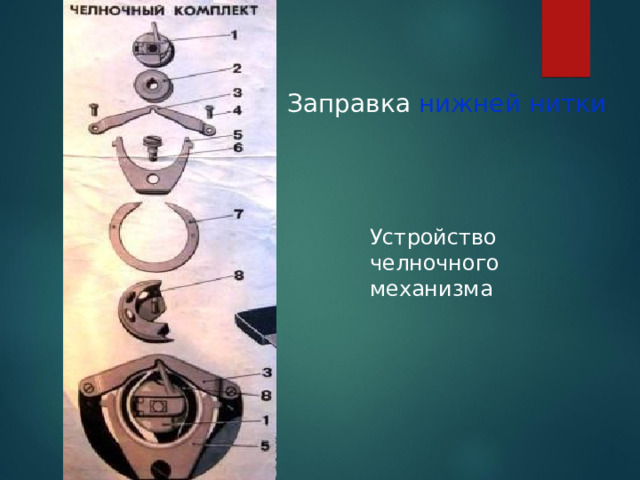 Заправка нижней нитки Устройство челночного механизма 