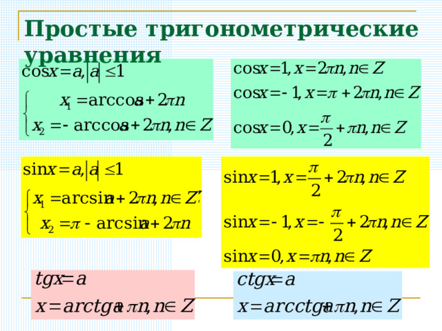 Простые тригонометрические уравнения 