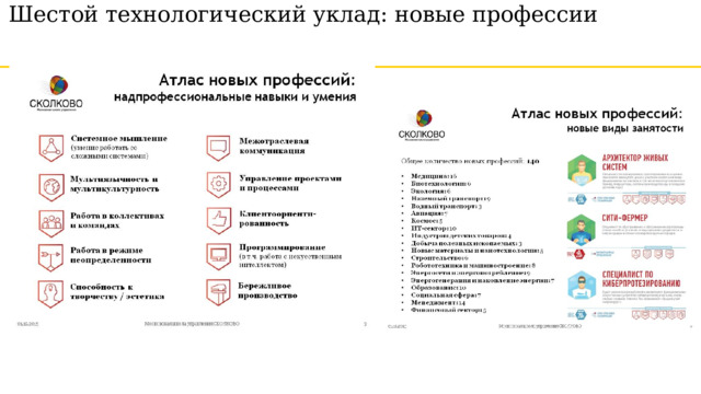 Шестой технологический уклад: новые профессии . 