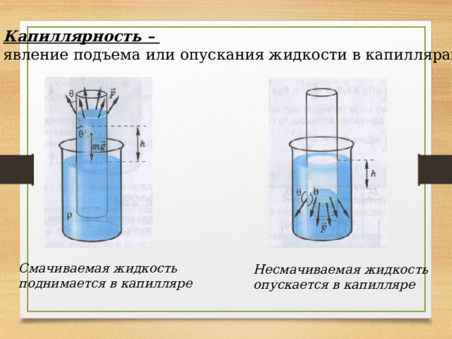 Капиллярность – явление подъема или опускания жидкости в капиллярах. Смачиваемая жидкость поднимается в капилляре Несмачиваемая жидкость опускается в капилляре 
